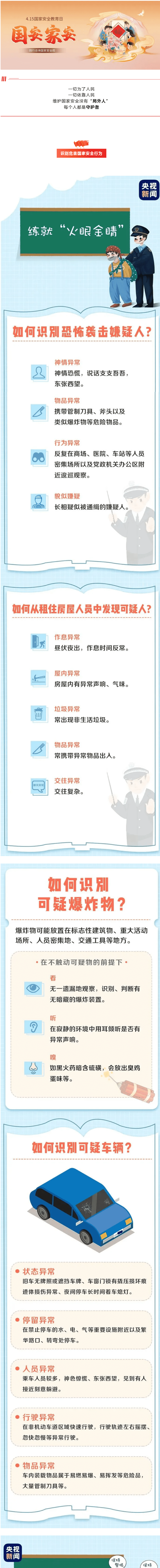 【國家安全教育 】心懷家國之責，守護國家之安